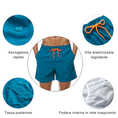 Davide | Costume che accende la tua estate